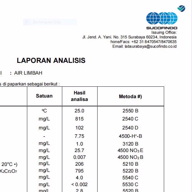 hasil uji lab ipal